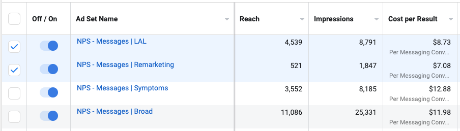 Chiropractor Facebook Ad Campaigns